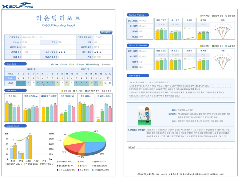 Search Rounding - Rounding Report